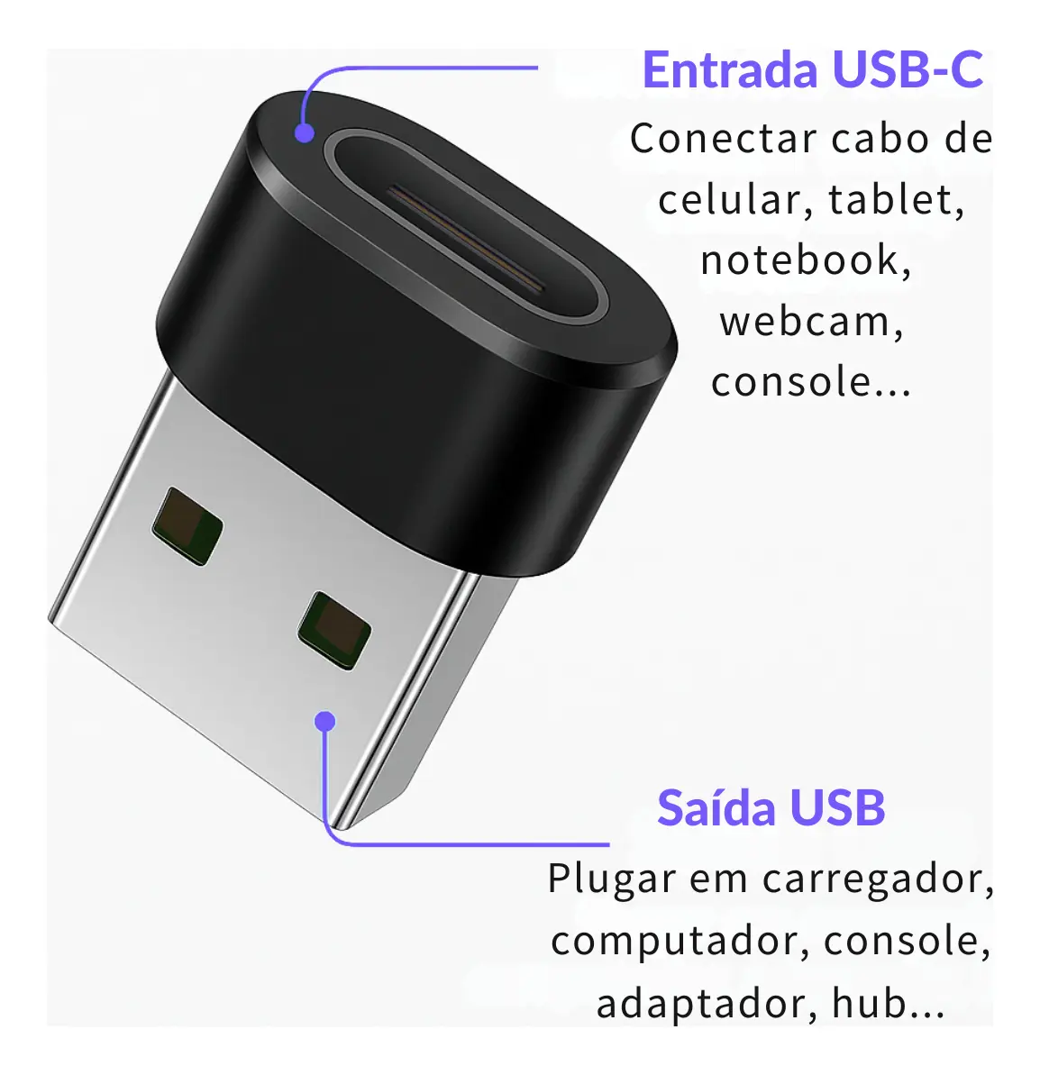 Entrada USB-C e saída USB-A do adaptador